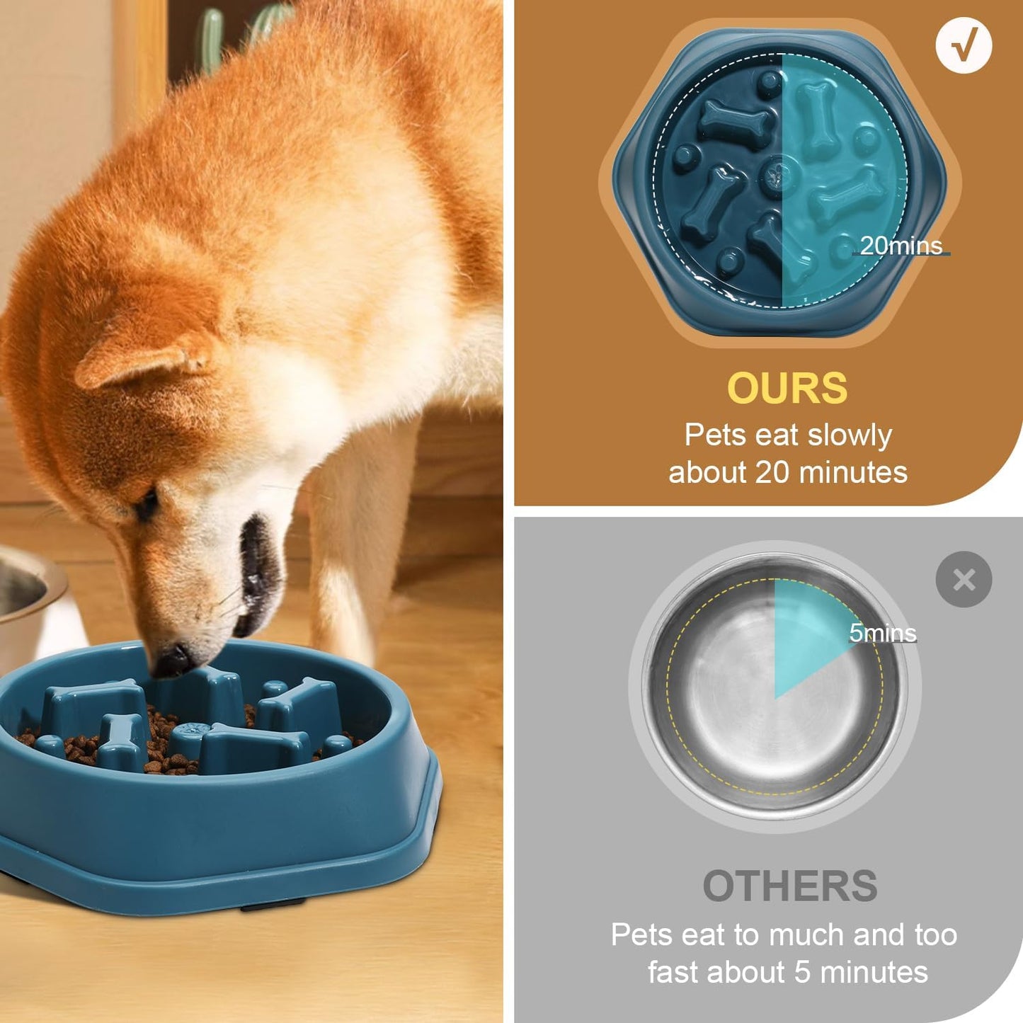 2 Pack Slow Feeder Dog Bowls, Anti-Choking Puzzle Dog Food Bowls for Slower Eating, Personalized Dog Bowls for Medium Dogs and Cats, Prevents Overeating, Puppy Training (Blue+Yellow)