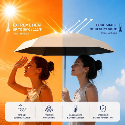 Mini Travel Umbrella, UPF 50+ UV Sun Protection | Compact 6-rib sun parasol for purses and travel; lightweight shade for walking, commuting, and light rain.