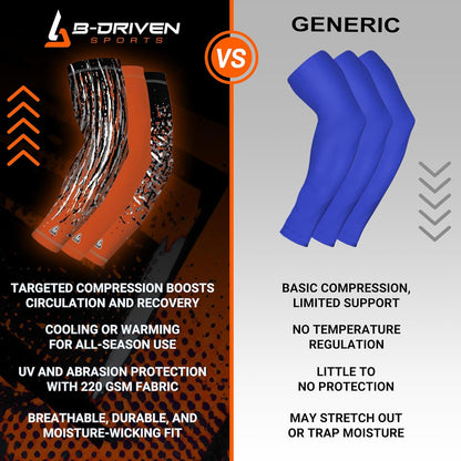 Compression Arm Sleeves | UV Arm Sleeves for Men Women & Youth | Sports Sun Protection Circulation | 3 Count