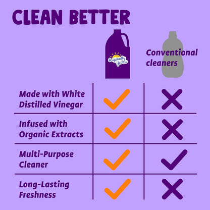 Lemon Vinegar For Cleaning Purpose | USA Made All Purpose Cleaner | Use as a Floor, Glass, Kitchen, & Bathroom Cleaner | Plant Derived Vinegar Half Gallon | 64 Oz