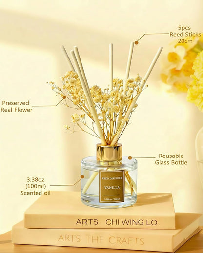 Reed Diffuser Set-Lemon Verbena Scent 3.38 fl oz,Scent Long | Fragrance Oil Diffuser with 6 Reed Sticks,Home & Bedroom Bathroom office Decor,(100ml),pretty appearance