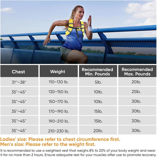 Weighted Vest Men Women, Weight Vest for Women Workout Equipment for Strength Training Running