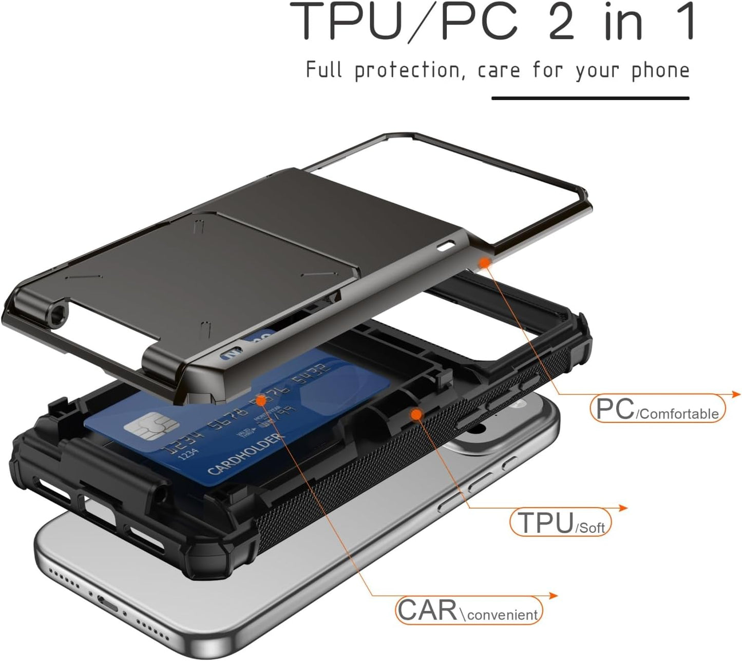 Case for iPhone 17 Pro Max, Rugged Wallet Shockproof TPU + PC Dual Layer Protective Cover with Hidden Card Holder, Yellow