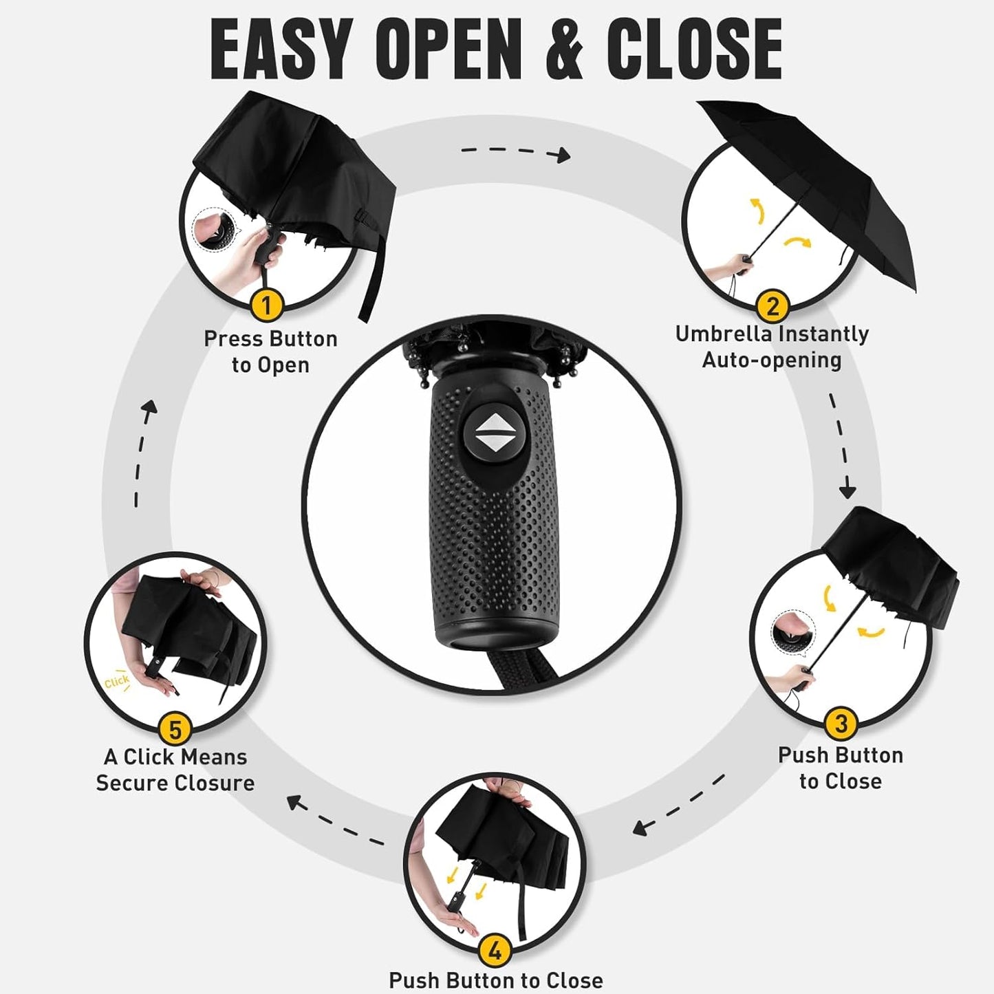Windproof Travel Umbrella, Compact Umbrella, Car Umbrellas for Rain & Sun, 8 Fiberglass Ribs for Strong UV & Wind Resistance, Portable, Lightweight, Vent, Easy Automatic Open/Close