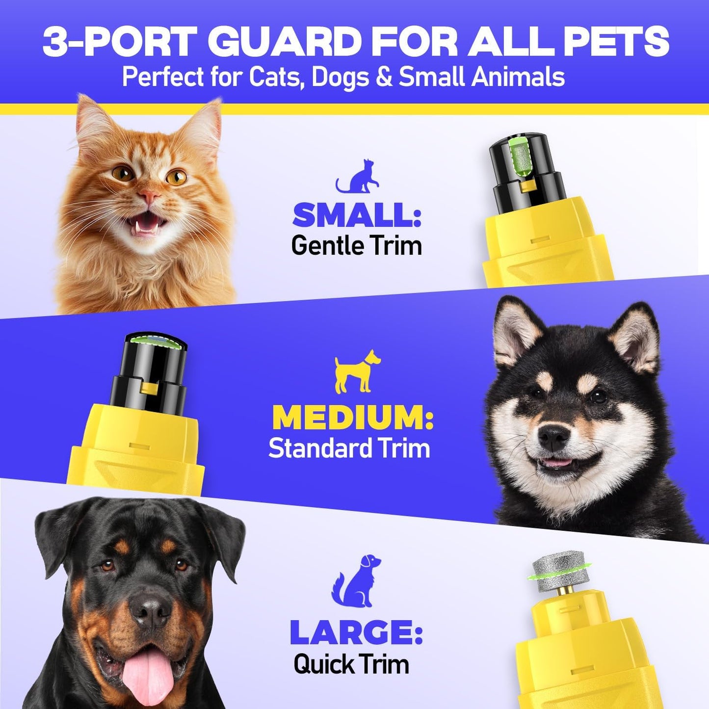 Whisper-Quiet Dog Nail Grinder Kit 50%More Powerful for Sensitive Dogs,Cats | 6-Speed Pet Nail Clippers & Trimmers with 4 LED Lights,3 Grinding Bits, No Over-Cutting,Stress-Free Grooming Set for All Pets