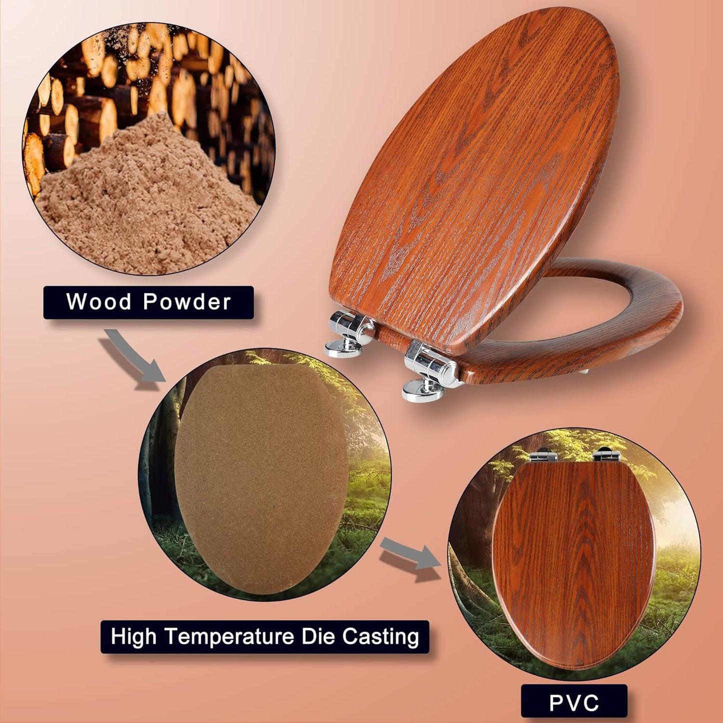 Elongated Toilet Seat Molded Wood Toilet Seat with Quietly Close and Quick Release Hinges, Easy to Install also Easy to Clean (Elongated, Brownish Yellow)