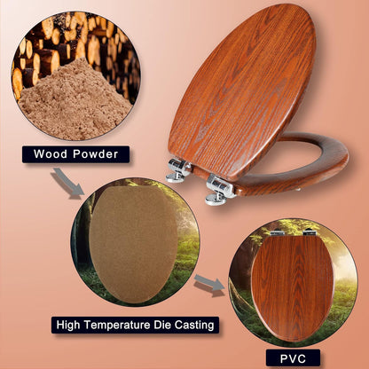 Elongated Toilet Seat Molded Wood Toilet Seat with Quietly Close and Quick Release Hinges, Easy to Install also Easy to Clean (Elongated, Brownish Yellow)