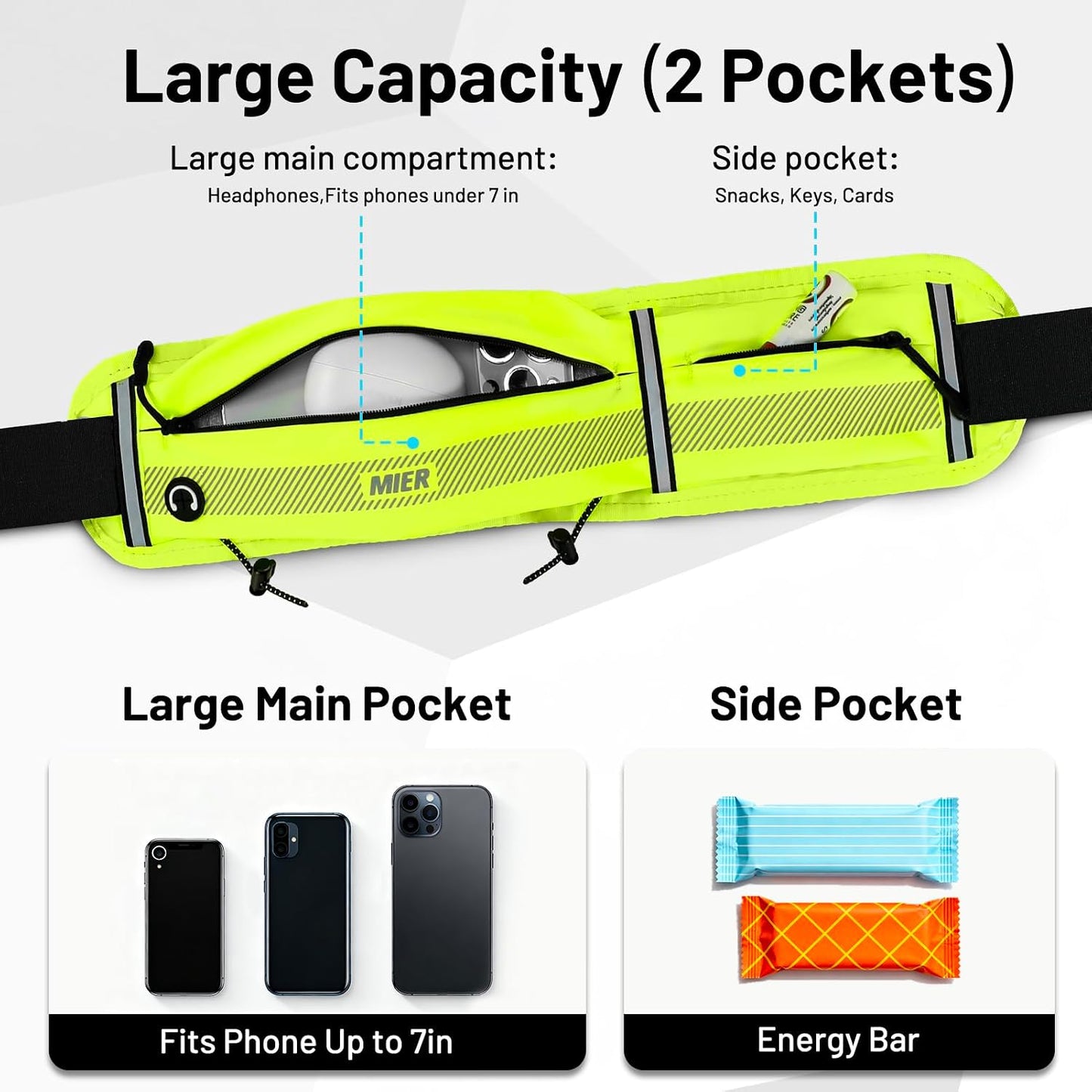 Running Belt for Women & Men, Fanny Pack with Marathon Bib Clip, Neon | Slim Adjustable Phone Holder Pouch; Reflective Waist Packs for Running Essentials; Waterproof Zipper Pockets