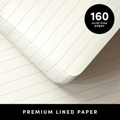 Lined Pocket Journal Notebook, 1 Pack, (Yellow), 160 Pages, Small, 3.6 inches x 5.6 inches - 100 GSM Thick Paper, Hardcover