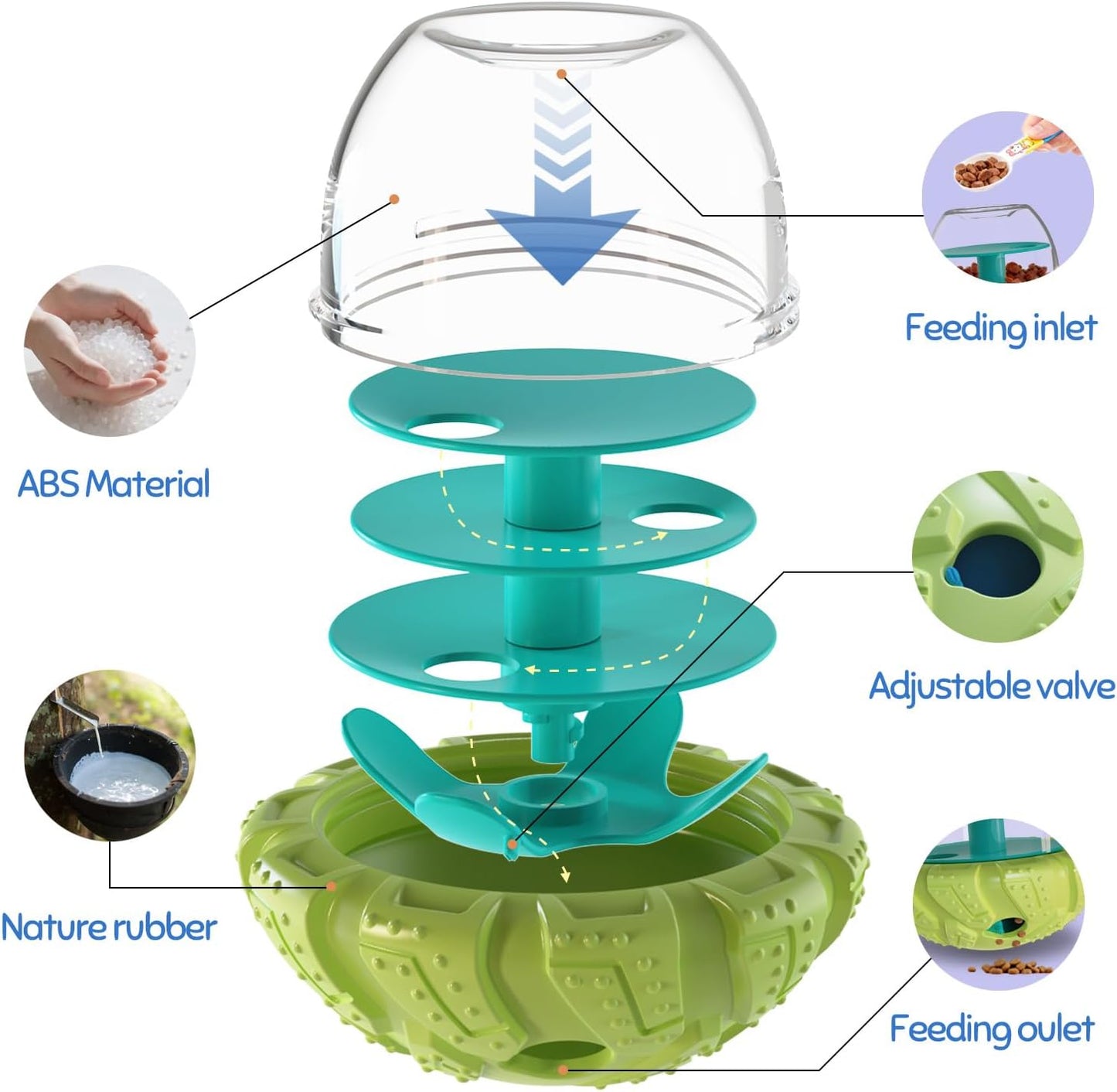 Interactive Dog Puzzle Toy for Smart, Dog Enrichment Toys to Keep Them Busy, Cognitive Dogs Toy to Stimulate Their Brain, Dog's Treat Dispensing Toys with Slow Feeder, Durable and Easy to Clean