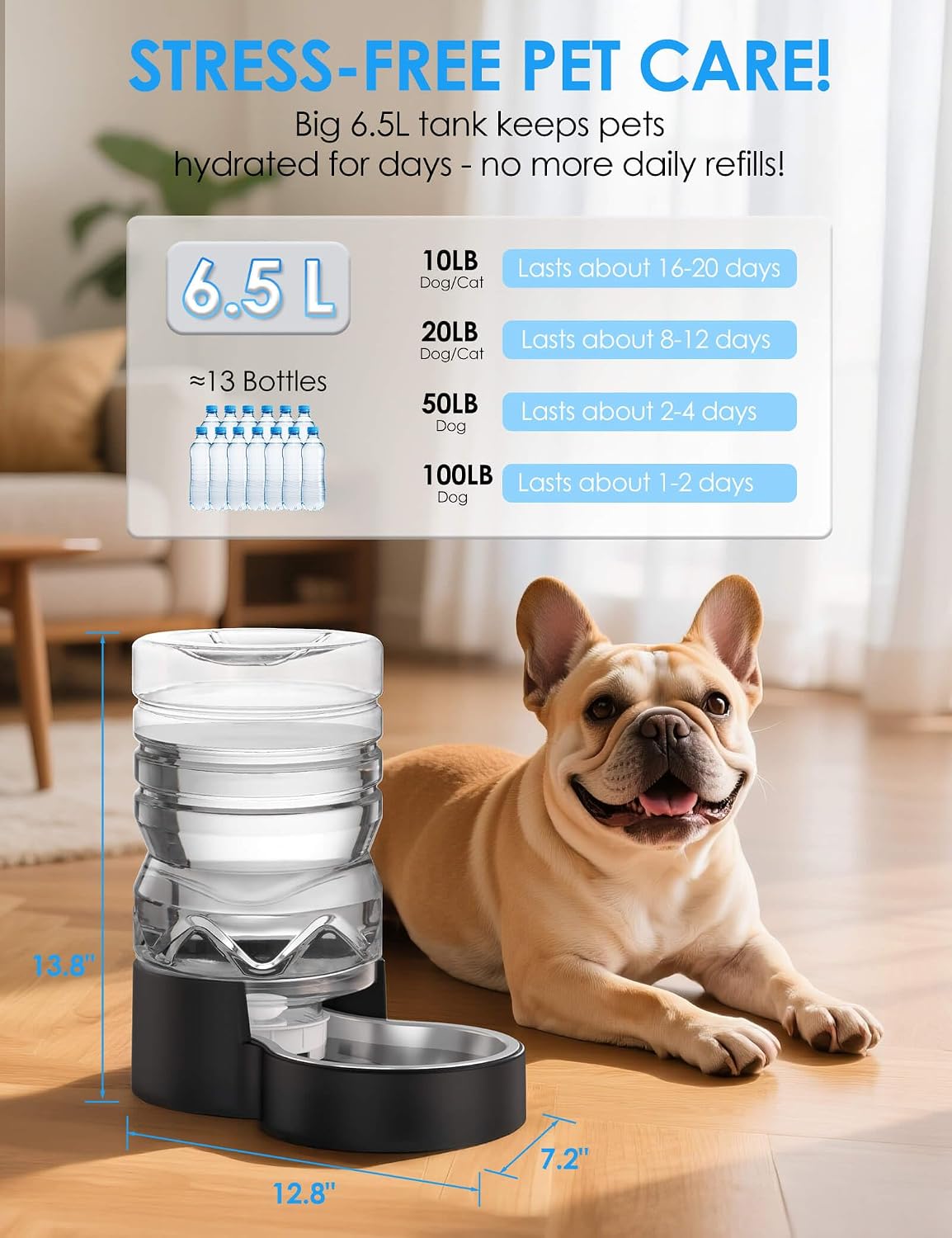 1.7 Gallon Automatic Dog Water Dispenser (6.5L-Black) | Wide Mouth, Easy Clean/ Removable Stainless Steel Bowl/ Gravity Refilling, Large Capacity for Cats and Small Medinum Dogs