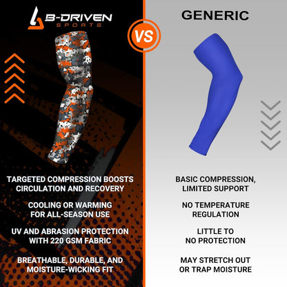 Pro Fit Compression Arm Sleeve for Men Women & Youth, Basketball Baseball Football, Single Digital Designs
