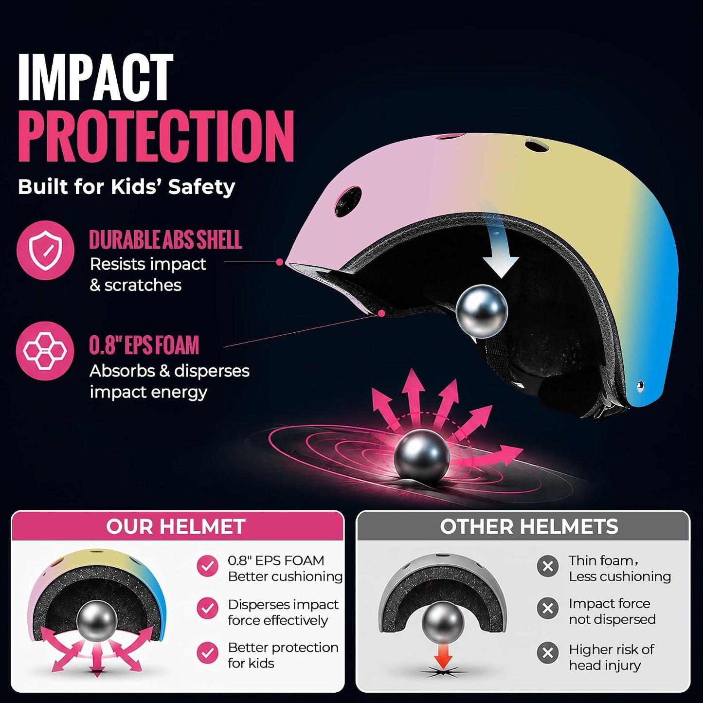 Kids Bike Helmet, Adjustable Toddler Helmet for Ages 3-5-8-14 | CPSC Certified, ABS+EPS, 11 Vents, Lightweight, Dial Fit for Boys Girls Youth, Multi-Sport Bicycle Scooter Skateboard Cycling