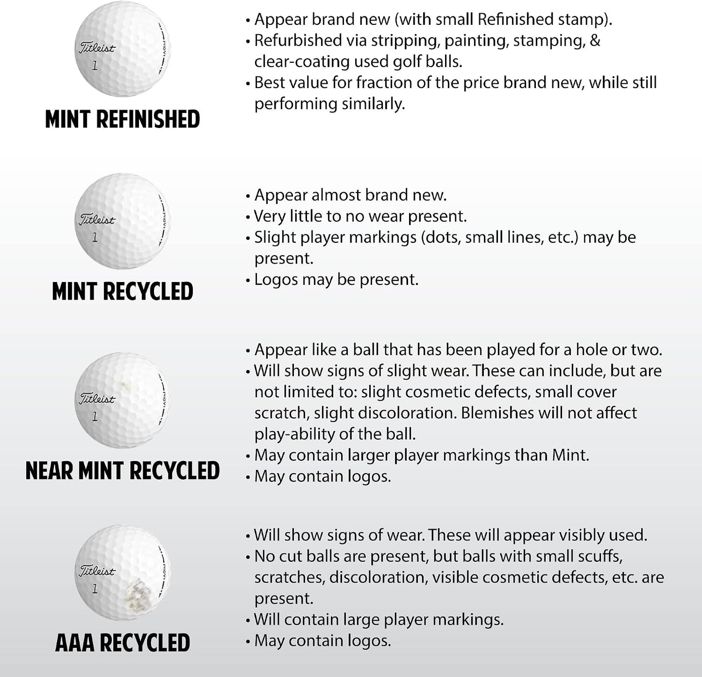 – 48 Recycled Golf Balls for Titliest Tour Practice - Good Condition – Bright Yellow Range & Practice GolfBalls – Mesh Bag Included – Sustainable Used Golf Balls