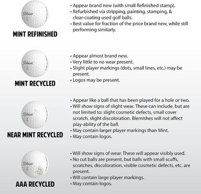 – 48 Recycled Golf Balls for Titliest Tour Practice - Good Condition – Bright Yellow Range & Practice GolfBalls – Mesh Bag Included – Sustainable Used Golf Balls