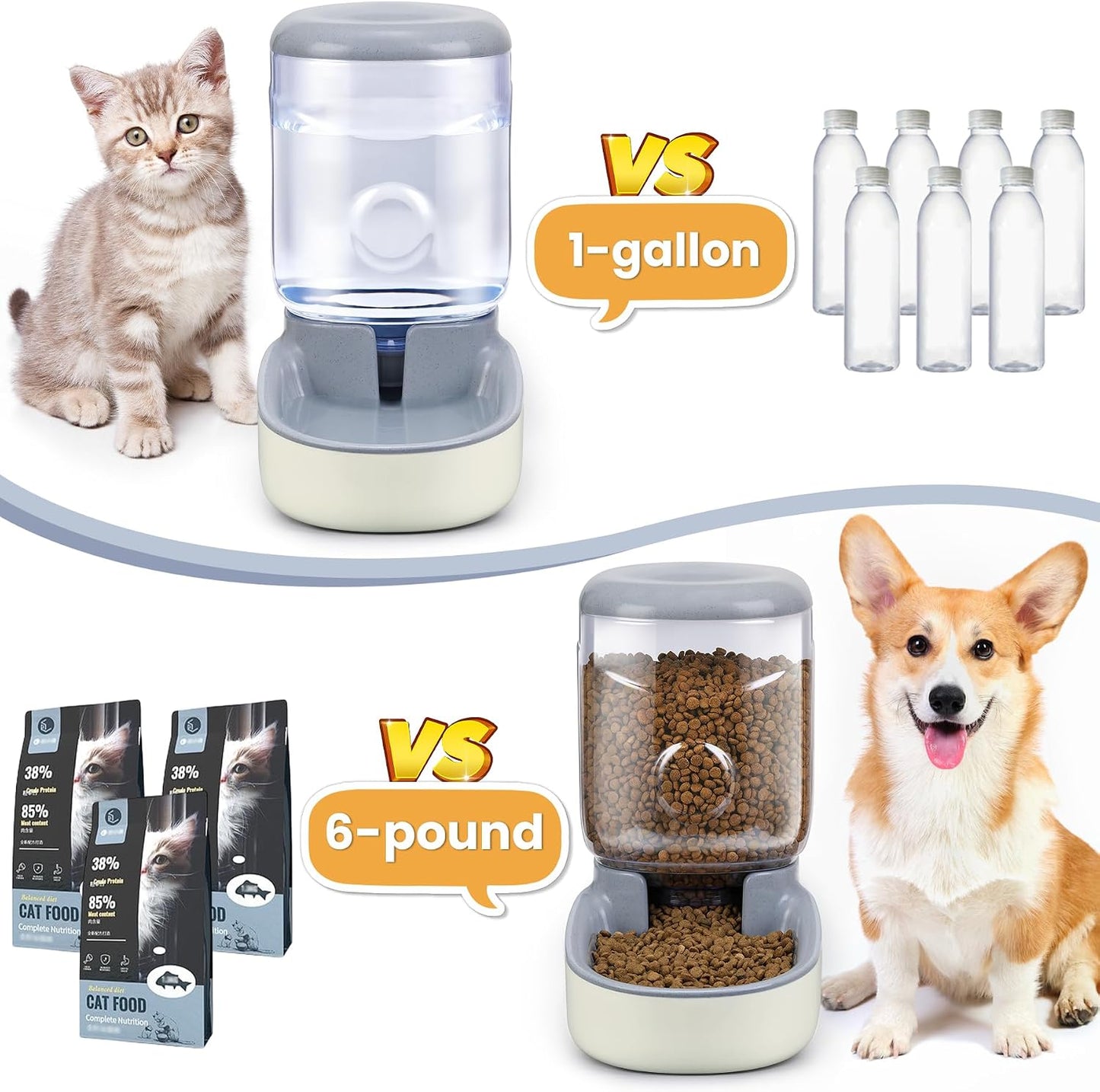 2 Pack Automatic Cat Feeder and Water Dispenser Pet Dog Gravity Feed Bowl | Automatic Cat Feeder and Water Dispenser Pet Feed Bowl Dog Gravity Food Feeder & Waterer Set for Small Medium Pup Kitty
