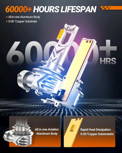H16 H11 H8 LED Fog Light Bulb Yellow, 17000 Lumens 800% Brighter, Enhanced Visibility in Fog Rain and Snow, Amber Yellow H11 LED Fog Lights, RV Clearance Light Marker Light, 1:1 Plug and Play