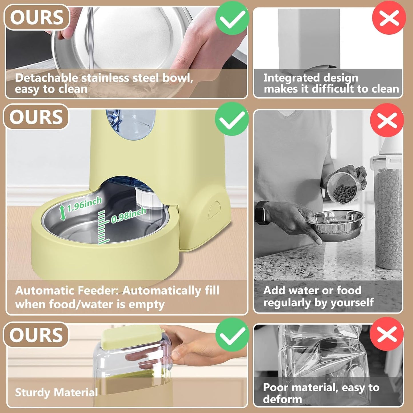 HWONMTE Portable Automatic Cat Feeder and Water Dispenser with Stainless Steel Bowl Dog Gravity Food Feeder and Waterer for Small Medium Pets Puppy Kitten 1 Gallon x 2 (Cream Yellow)