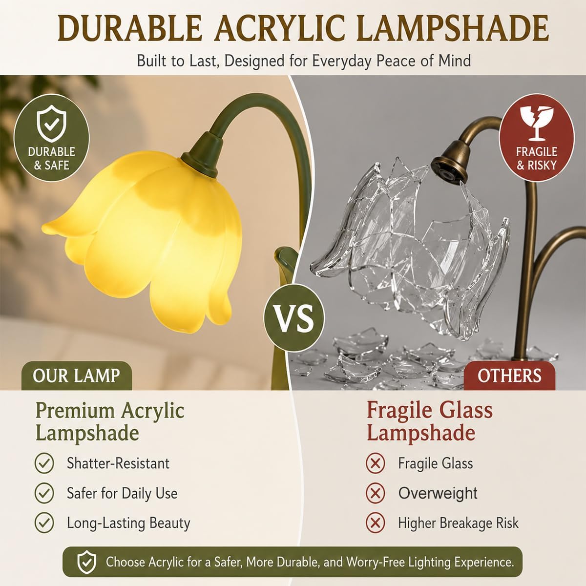 Flower Table Lamp for Bedroom, Cute Reading Light with 5 Yellow Tulip Flower of The Valley, Desk Lamp Bedside Lamps for Nightstands Home Decor, Soft Reading Night Light for Bedroom Living Room Office