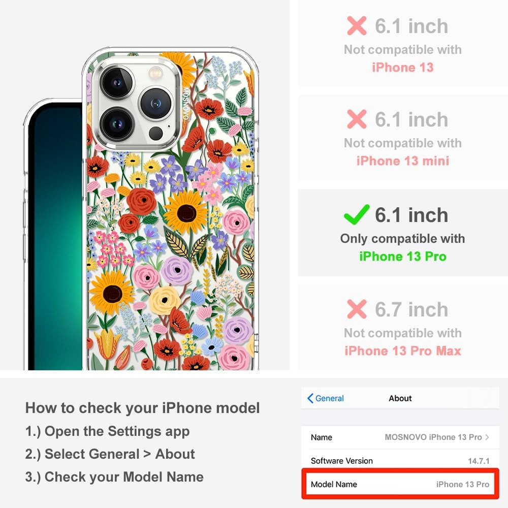 Case for iPhone 13 Pro Max, [Buffertech 6.6ft Military-Grade Drop Protection] [Anti Peel Off Tech] Clear TPU Bumper Phone Case Cover Design - Lemon - Colors D