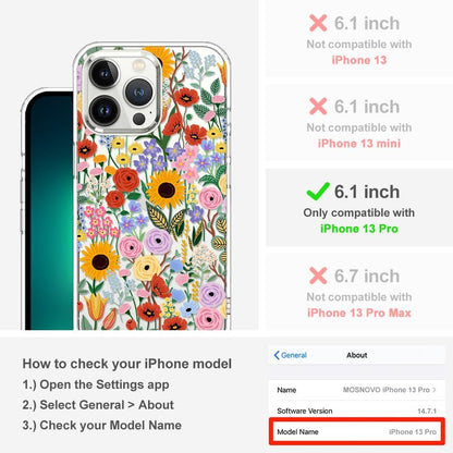 Case for iPhone 13 Pro Max, [Buffertech 6.6ft Military-Grade Drop Protection] [Anti Peel Off Tech] Clear TPU Bumper Phone Case Cover Design - Lemon - Colors D