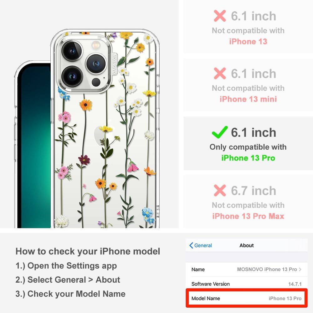 Case for iPhone 13 Pro Max, [Buffertech 6.6ft Military-Grade Drop Protection] [Anti Peel Off Tech] Clear TPU Bumper Phone Case Cover Design - Lemon - Colors D