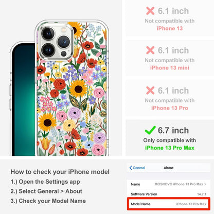 Case for iPhone 13 Pro Max, [Buffertech 6.6ft Military-Grade Drop Protection] [Anti Peel Off Tech] Clear TPU Bumper Phone Case Cover Design - Lemon - Colors D