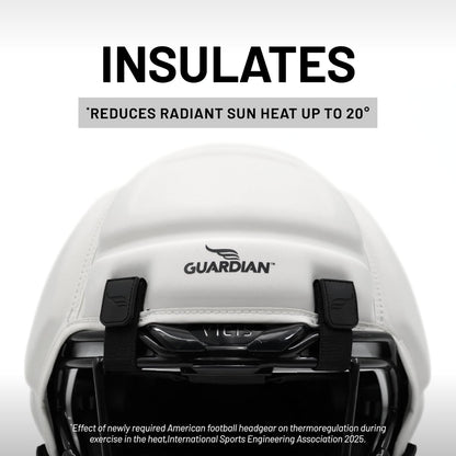 Cap 2.0 - Soft-Shell Helmet Cover for Football - Reduces Impact and Protects Helmets - One Size Fits All for Youth, High School and College Programs