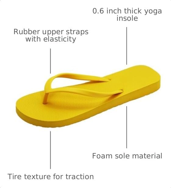 Slim Flip Flops for Women, Ladies Shower Slippers Flat Sandals for Summer Bathroom Beach Pool, Ultra Lightweight Basic Thongs Rubber Soft Slide Slip-on Shoes
