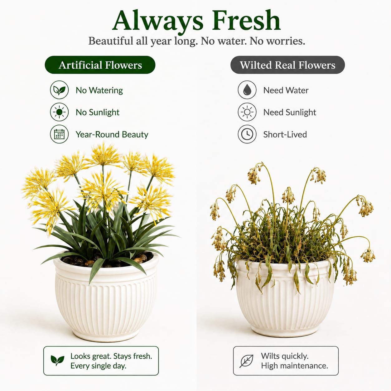 Artificial Agapanthus Flowers - 18.6'' Tall 8-Stem Faux Outdoor Plant, UV-Resistant Fake Flower Arrangement for Porch, Patio, Balcony, Garden, and Front Door Decor - Yellow