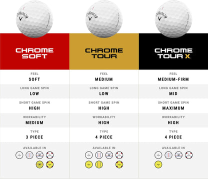 Golf Chrome Soft Golf Balls