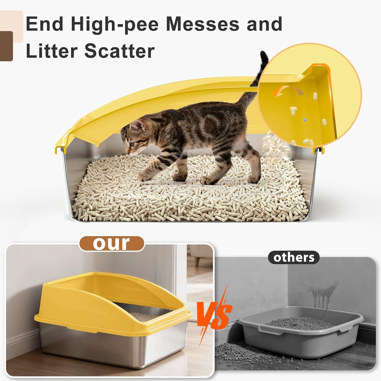 Stainless Steel Litter Box | XL Enclosed Cat Litter Boxes with Lid for Big Cats | High Sided, Anti-Urine Leakage | Non-Stick Bottom & Includes Litter Mat & Metal Scoop (Mustard Yellow)