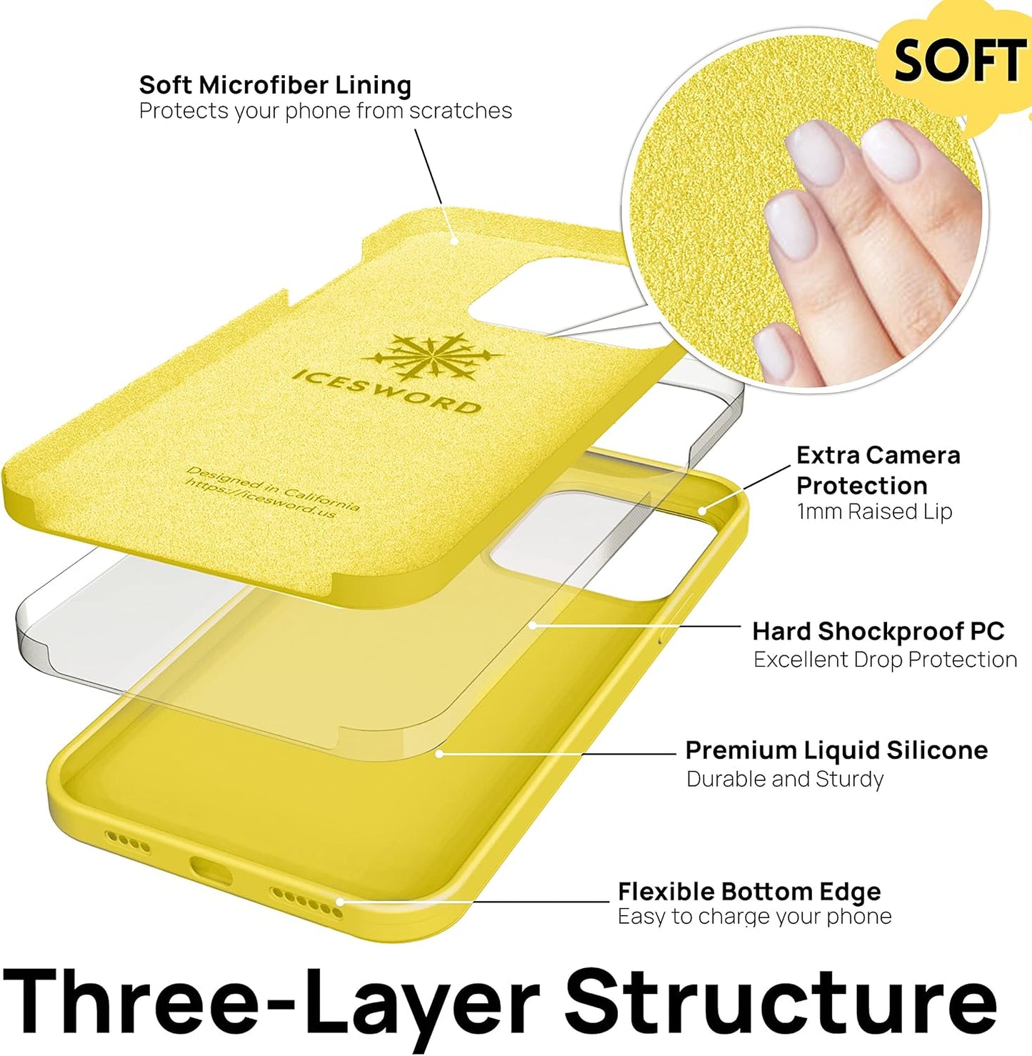 iPhone 14 Pro Case Yellow (2022), Liquid Silicone Case Phone Cover Slim Protective, Soft Anti-Scratch Microfiber Lining,Bright Lemon Citron Butter Cute [Shockproof] 6.1 inch 14Pro- Yellow