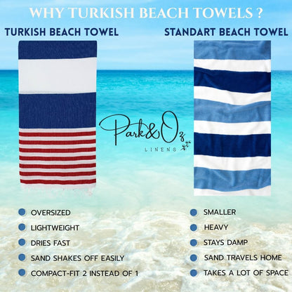 Turkish Beach Towel – Oversized 100% Cotton, Quick-Dry, Absorbent, Sand-Free Blanket 72x40 – XL, Lightweight Pool Towel for Adults, Women, Men – Sand Resistant & Perfect Travel (Yellow)