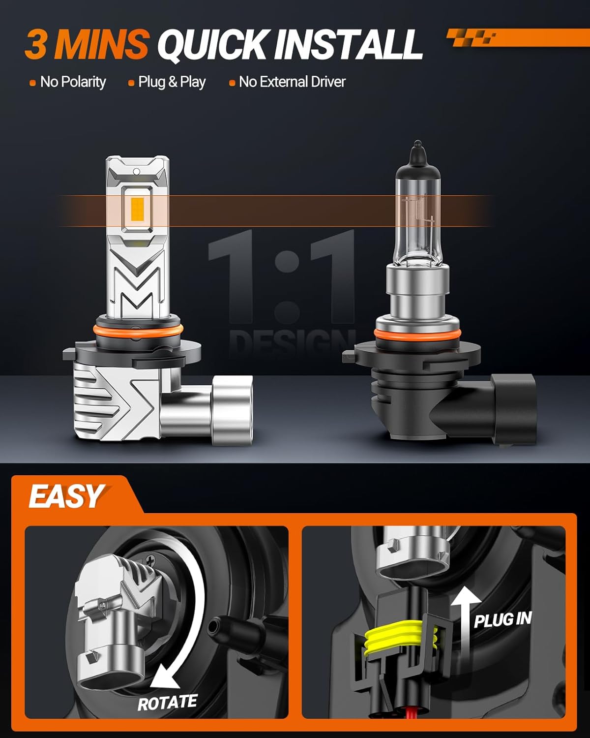H10 9140 9145 LED Fog Light Bulbs, 17,000LM 800% Brighter H10 LED Fog Lights, 3500K Amber Yellow Strong Light Penetration, Super Bright, Plug and Play