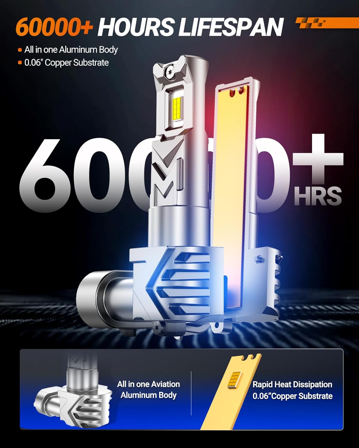 H10 9140 9145 LED Fog Light Bulbs, 17,000LM 800% Brighter H10 LED Fog Lights, 3500K Amber Yellow Strong Light Penetration, Super Bright, Plug and Play