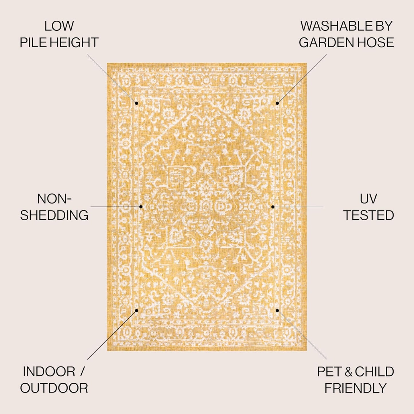 Boho Medallion Indoor Outdoor Area Rug 8X10 Yellow/Cream, Malta Textured Weave for Backyard, Patio, Porch, Easy-Cleaning, High Traffic, Pet-Friendly, Non-Shedding (SMB104G-8)