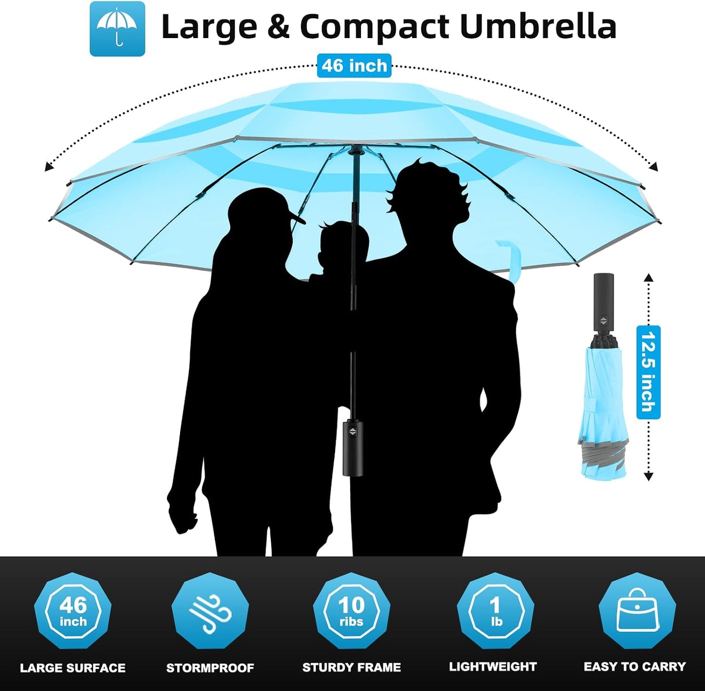 Windproof Automatic Inverted Umbrella – Compact Folding with Sun UV Protection, Portable Travel Umbrella for Car & Backpack