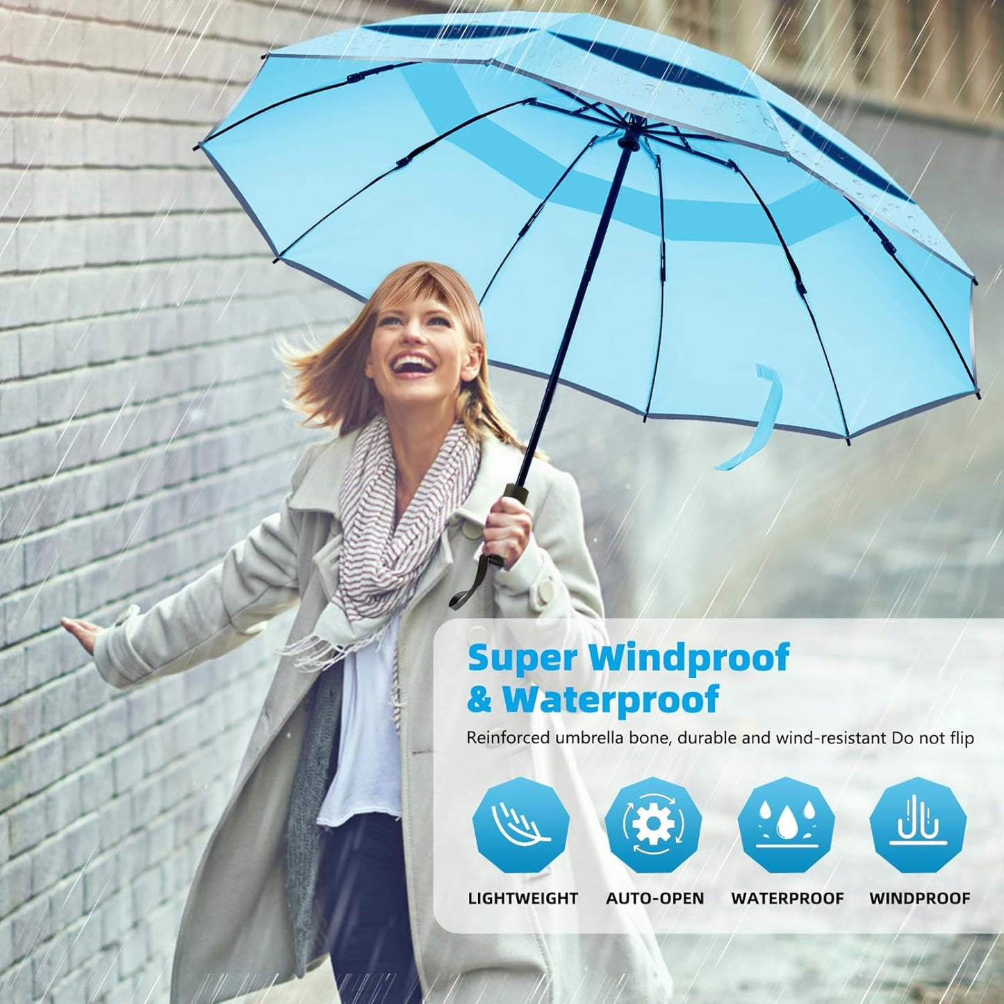 Windproof Automatic Inverted Umbrella – Compact Folding with Sun UV Protection, Portable Travel Umbrella for Car & Backpack