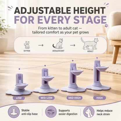 Gravity Cat Water Dispenser Stand Spill Proof Automatic Refill Bowl Anti-Tip Bottles Elevated Drinking Tray with Suction Base and Wide Footprint for Standard Bottles，Yellow