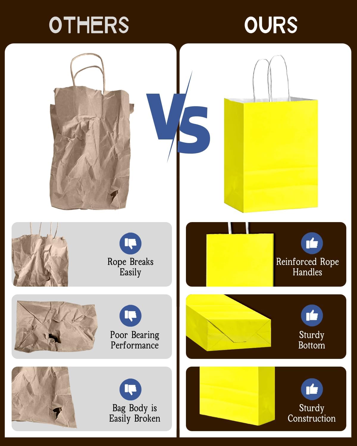 24Pcs Paper Gift Bag with Handles Bulk Yellow Paper Bags Multiple Uses (8.3"x6"x3.15", Small Size)