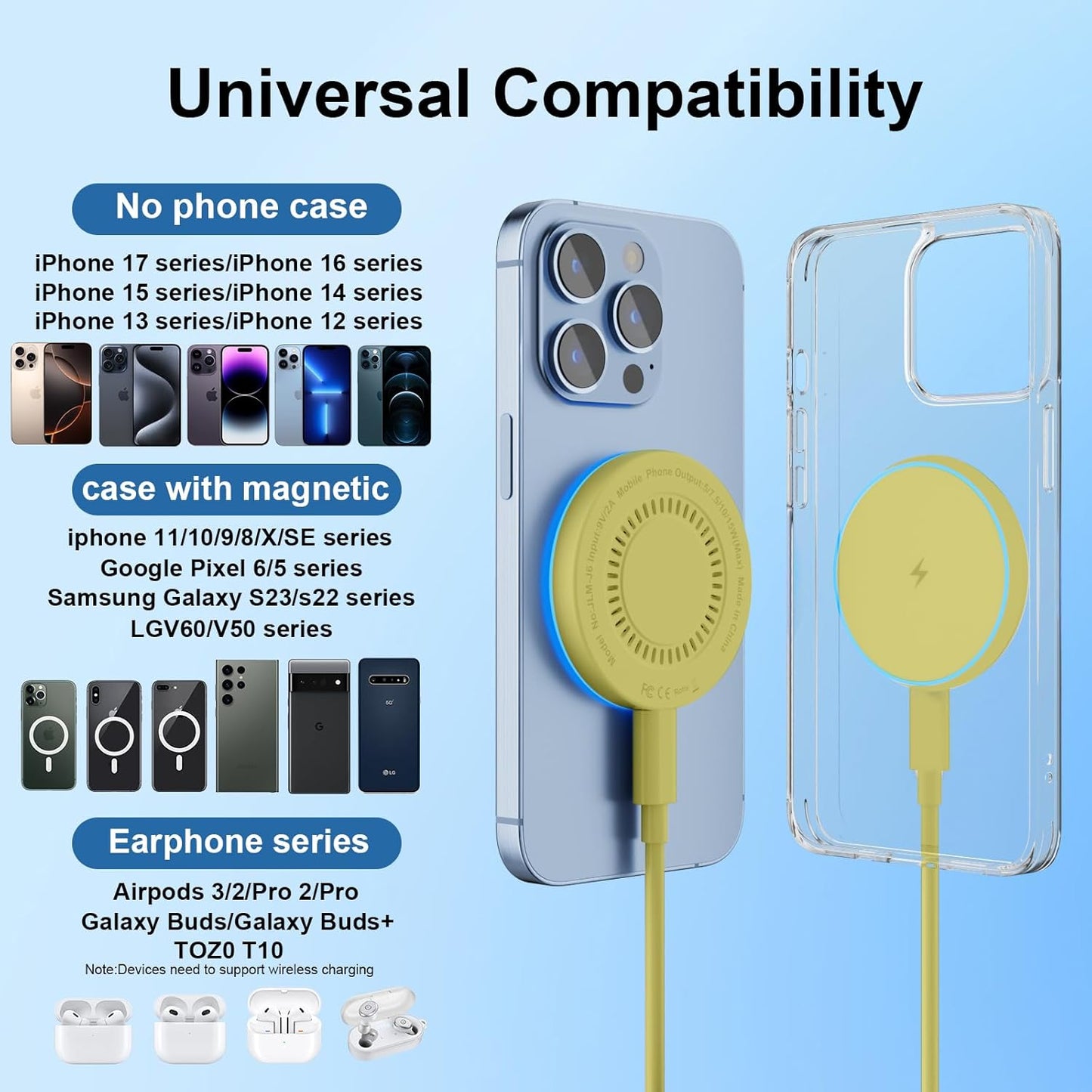 MagSafe Charger 2 Pack 15W Magnetic Wireless Charger Fast Charging Pad Compatible with iPhone 17/16/15/14/13/12 Series & AirPods 3/2/Pro Magnetic MagSafe Charging Pad with Dual Ports-Yellow