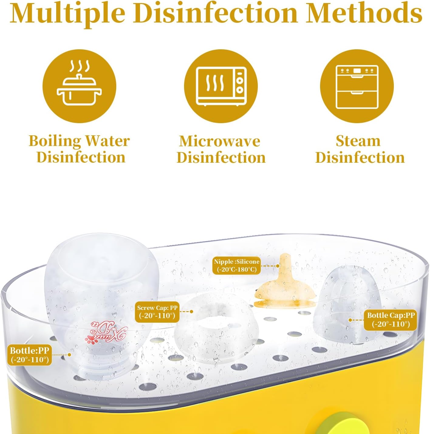 Pet Feeding Bottle,3 Pack 60ml Nursing Bottle, 3 Sizes Nipples with Ventilation Valve Resistant Tearing Perfect for Puppies, Kittens, Small Wildlife(Yellow)