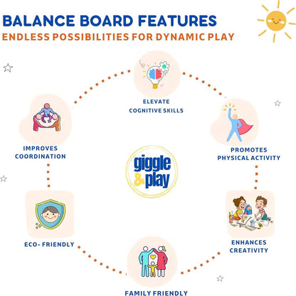 36" Wooden Balance Board – Natural Curvy Wobble Board for Kids, Toddlers & Adults, Montessori Rocker Toy, Yoga Trainer for Office, Home, Classroom Use