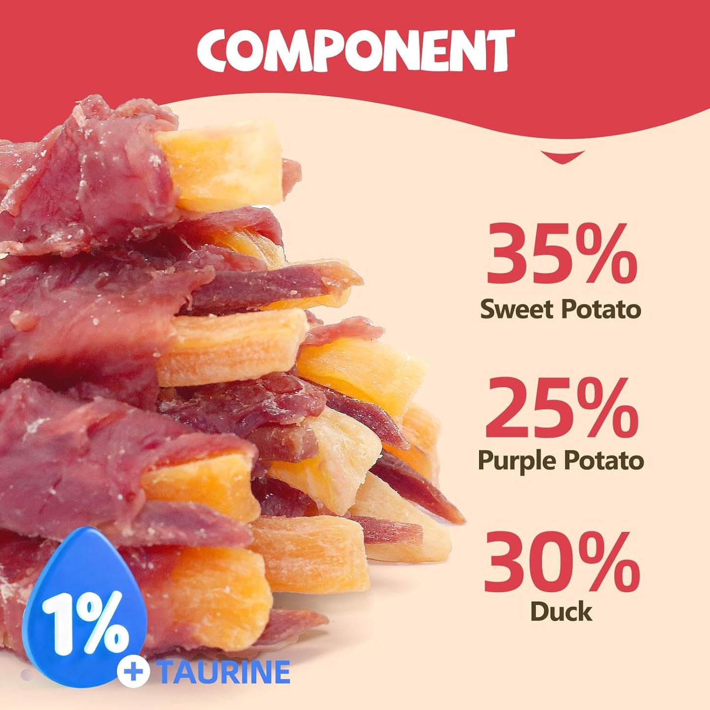 Dog Treats Duck Wrapped Yellow Purple Sweet Potato Chews 14.11oz | High-protein healthy for dental care, training & rewards. Thick cut, easy to break for Small, Medium & Large,even picky pups