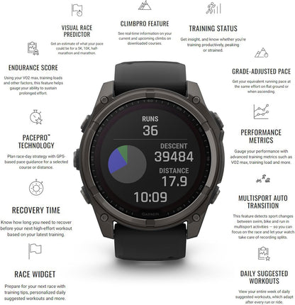 Fenix 8 Sapphire GPS Smartwatch Solar 47mm (Amp Yellow) Bundle | For Running, Training & Health | Men & Women | 48-Day Battery | Multisport GPS | Built-In Flashlight