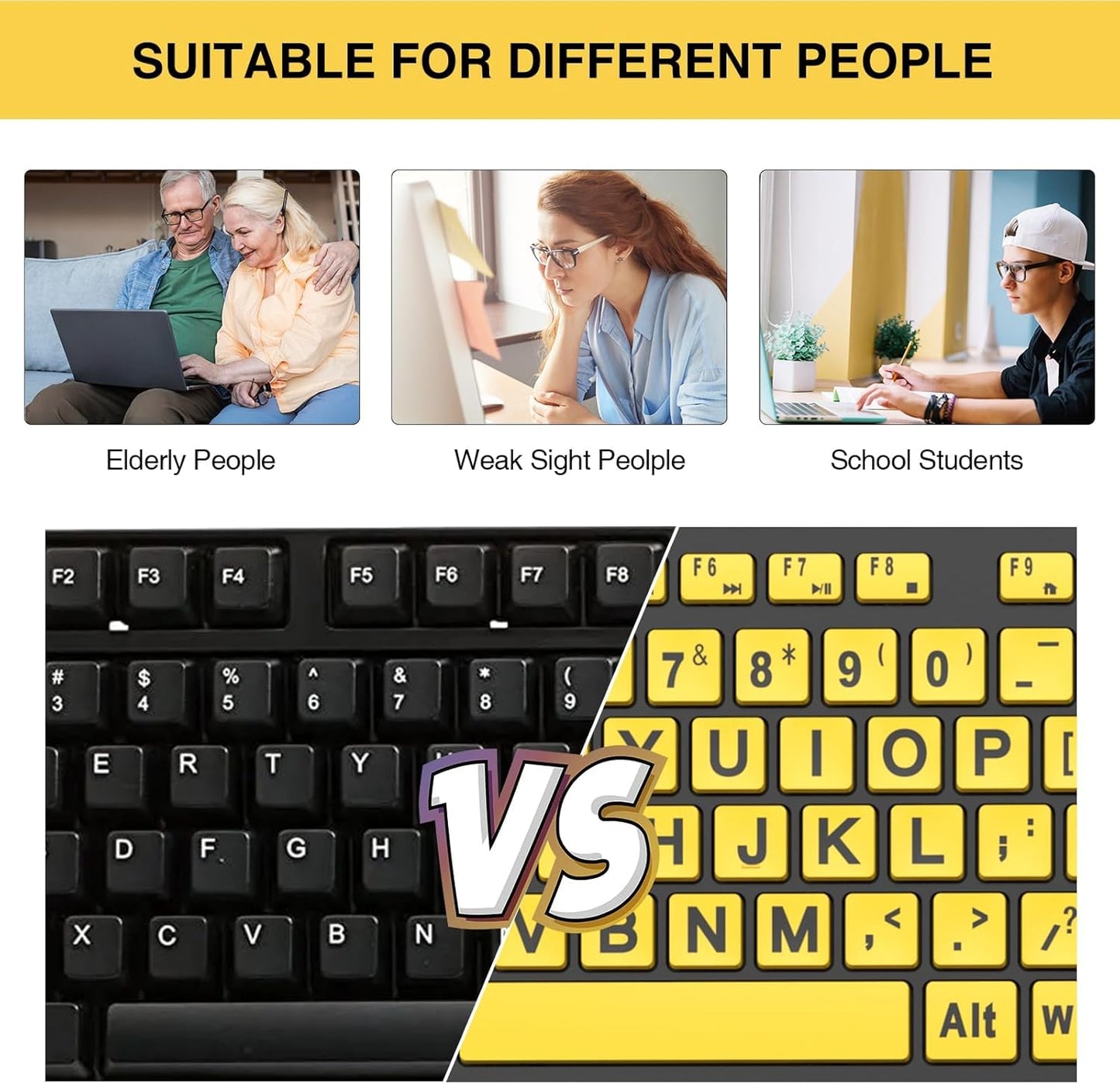 Large Print Keyboard Wired Computer Keyboards with Wrist Rest, Phone Holder, Big Letters Easy to Read Compatible Windows, Desktop, Laptop, Yellow