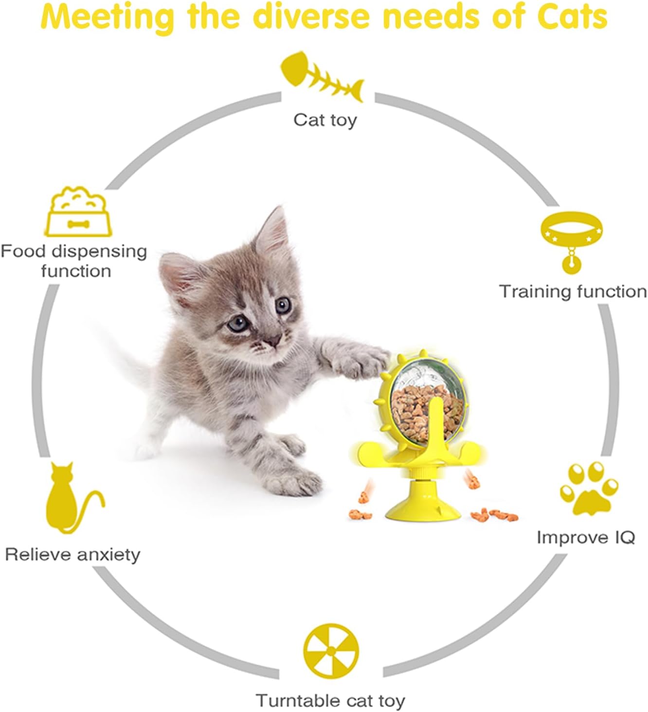 Cat Dog Treat Dispenser Toy - Cat Interactive Feeder (Yellow) | 360° Degree Rotating, Food Leakage Device Rotate, Interactive Cat Food Treats Dispenser Toy With Strong Suction Cup