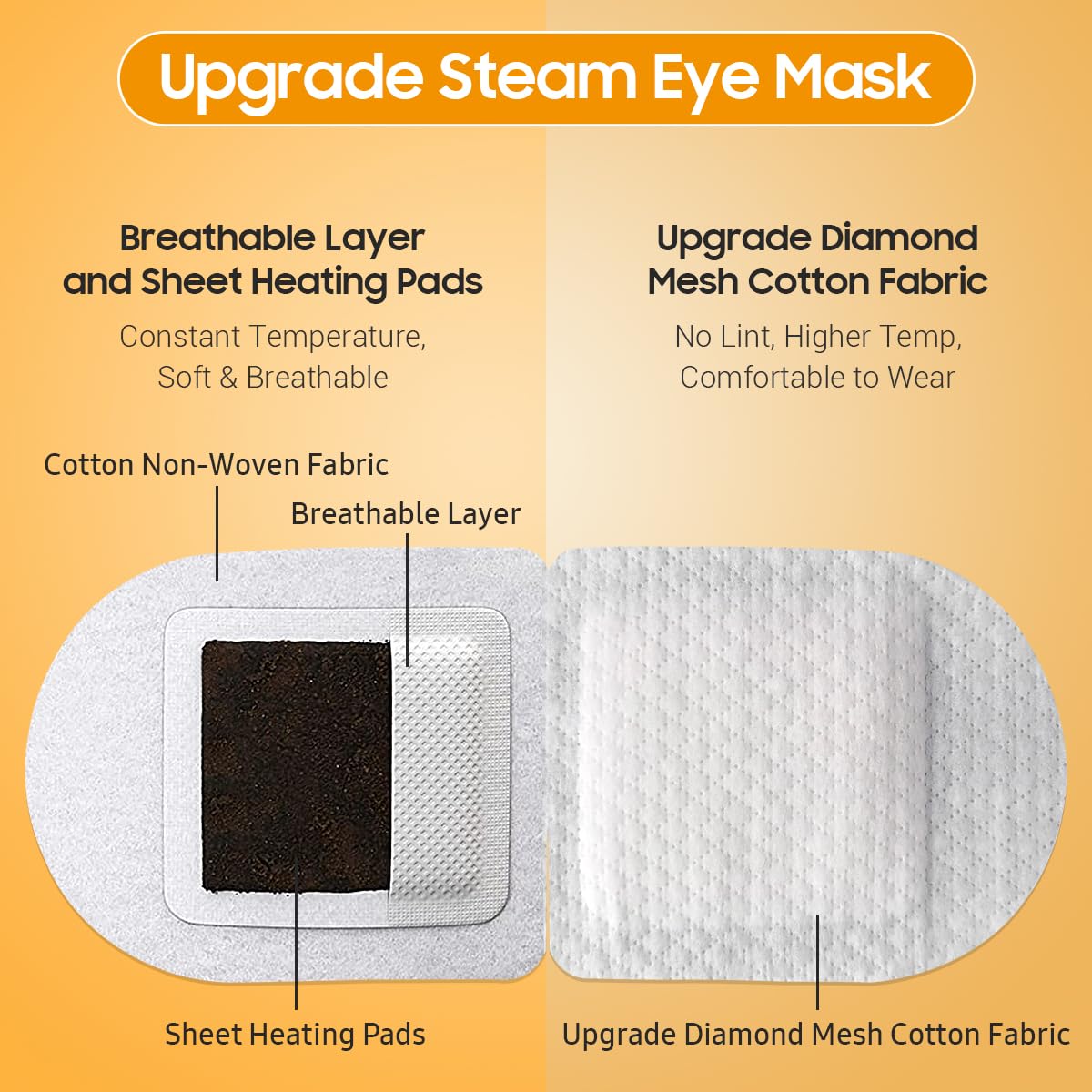Steam Eye Mask, 10Packs Heated Eye Mask, Self Heating Disposable SPA Warm Compress for Eyes Sleep Mask, Travel Essentials & Relaxation Gifts for Women (Orange Scent)