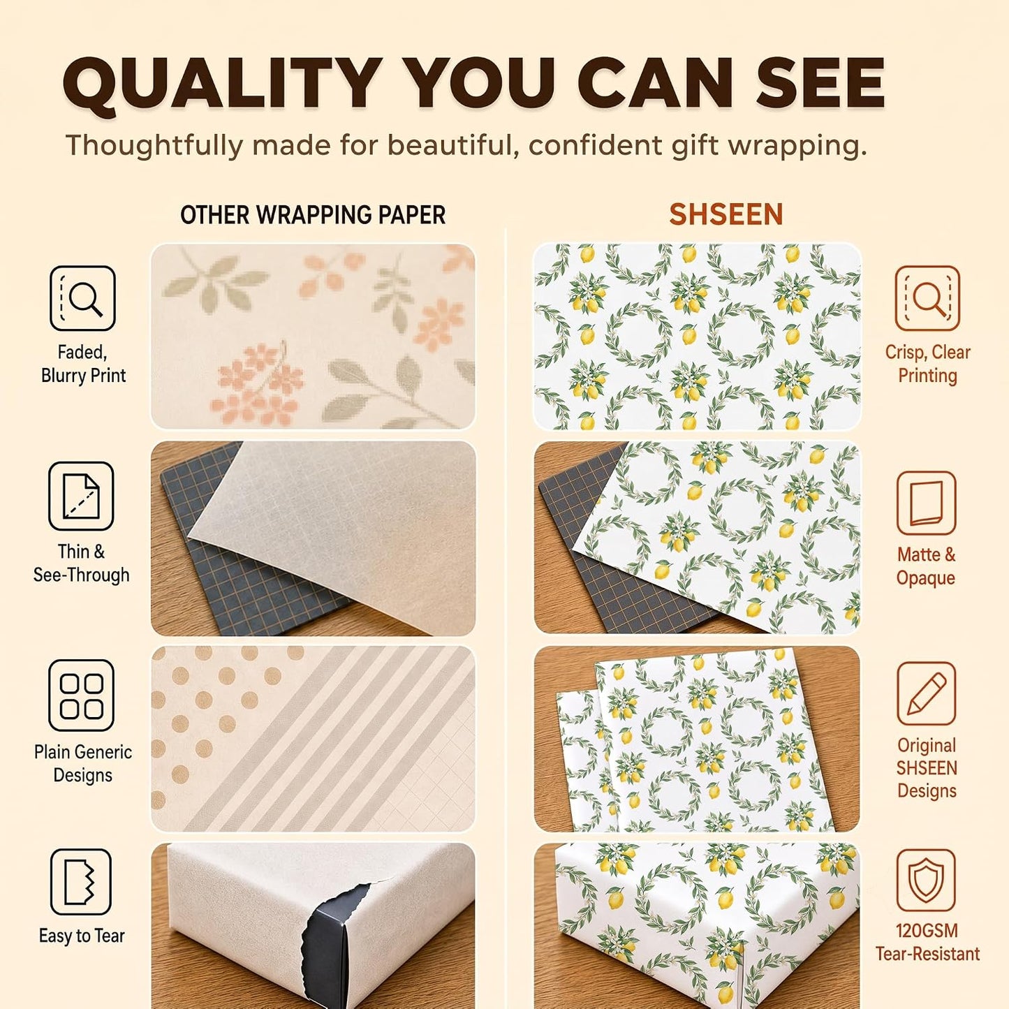 Lemon Wrapping Paper, Botanical Gift Wrap, 2 Sheets, 120 GSM | Lemon Garden Wrapping Paper, Aesthetic Botanical Print, Sunshine Design for Birthday and Bridal Shower Gifts